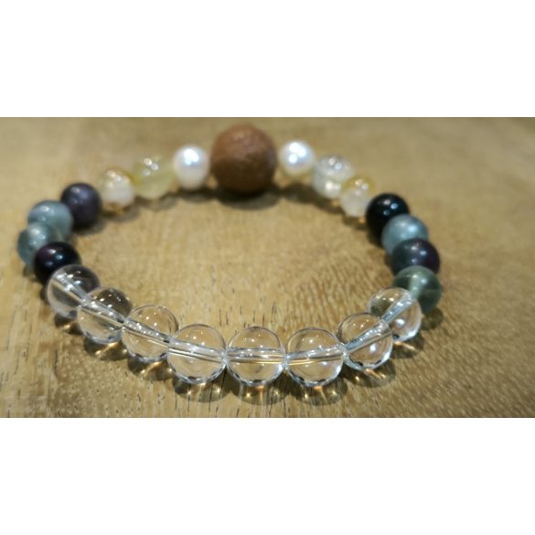 Nyilas jegy ZEN Boldogság talizmán ásványkarkötő  Optimizmus – Lelkesedés- Kalandvágy 