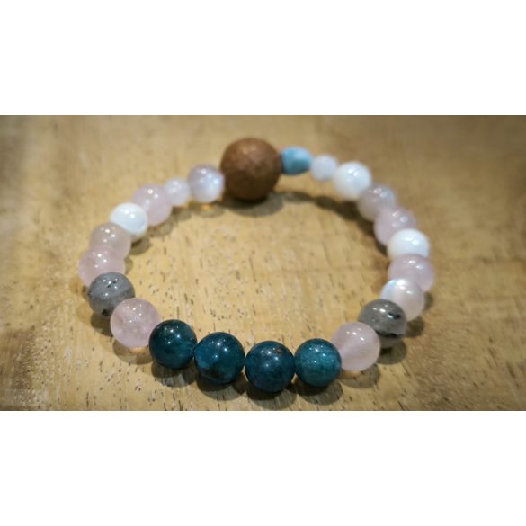 Bak jegy ZEN Boldogság talizmán ásványkarkötő  Ambíció - Gyakorlatiasság – Rugalmasság 